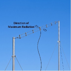 HF Broadband Antenna